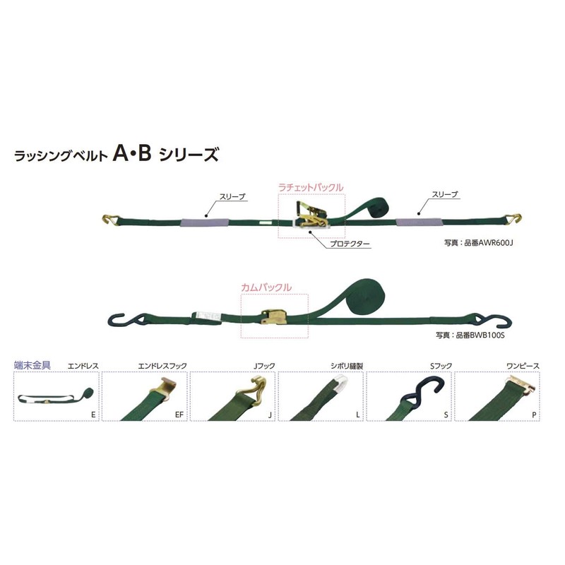 OH Army Belt Loading Machine BWR100J