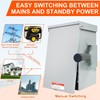 200 Amp Generator Transfer Switch, 120/240V 48000W Manual Transfer Switch