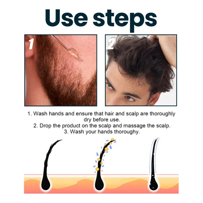 Tratamiento Para Cabello Y Barba Para El Crecimiento Del Cab