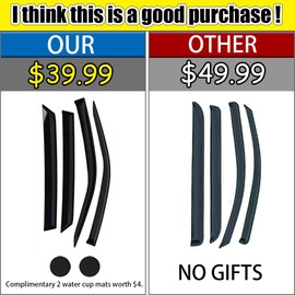 Rain Guards for Subaru WRX & WRX STi 2015-2021 Models, Tape-on Side Window Deflectors for Subaru WRX & WRX STi, Window Visors for Subaru Cars,for Subaru Car Accessories 4 Rain Guards ＆ 2 Car Coasters