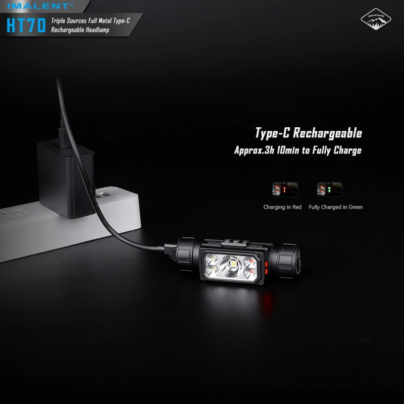 IMALENT HT70 3500 Lumen Metal USB C Rechargeable Headlamp Waterproof