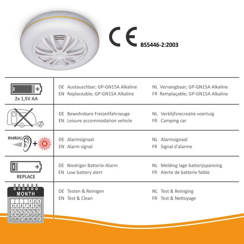 ELRO Connects, FH380111R
