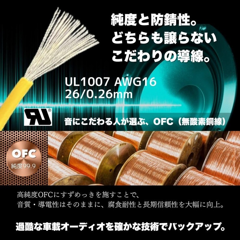 JOYN LB30 Compatible Coupler Harness for Processing Toyota JBL Sound