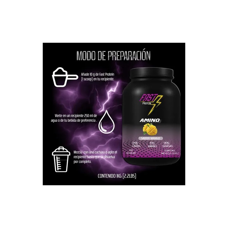 Aminoácidos En Polvo Fast 1 Kg Varios Sabores 100 Servis