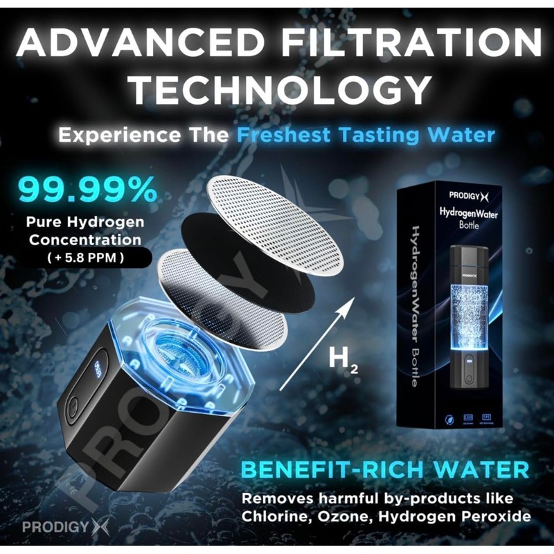 PRODIGY X Hydrogen Water Bottle - Up to 5.8PPM Potency