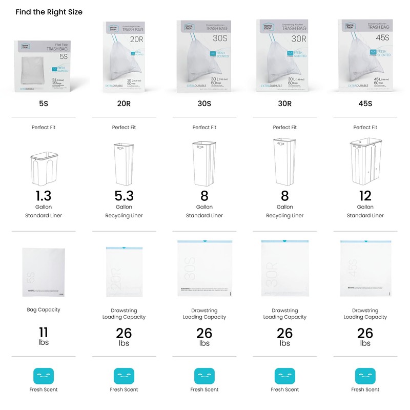 Home Zone Living 5.3 Gallon Kitchen Trash Bags with Drawstring
