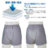 Firmly Guard to the Butt Side, Long Guard Pad, Size