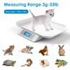 MINDPET-MED Digital Pet Scales for Small Animals, Accuracy 1 g,
