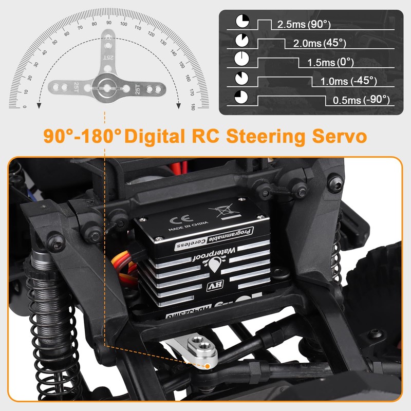 HobbyPark Waterproof RC Servo High Torque Coreless Motor Metal Gear