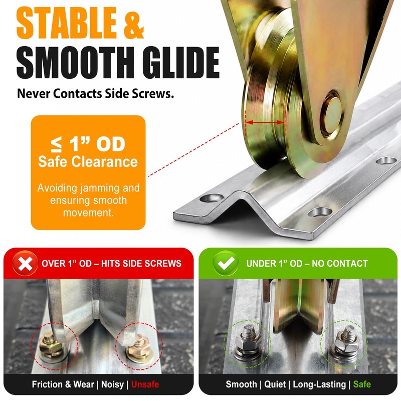 Otoolling 12ft Sliding Gate V Track Kit, 3 x 4ft