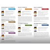 Flora Adult's Probiotic - Vegetarian Daily Probiotic for Gut &