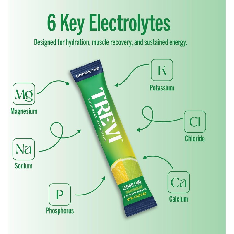 TREVI™ Sugar Free Electrolytes - Drink Mix Hydration Powder Packets
