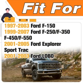 Backup Camera Tailgate Handle Compatible with Ford F-150 1997-2003 / for Ford F-250 F-350 F-450 F-550 1999-2007 / for Ford Explorer 2001-2005 / for Ford Lobo 2001-2003.Rear View Reverse Camera