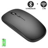 TECHWOLF Mouse Inalámbrico Recargable Silencioso Bluetooth 5.0 4.0 Y USB