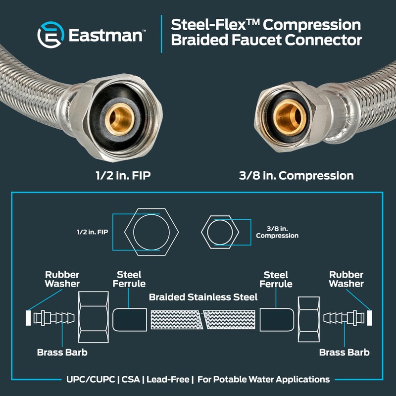 Eastman 48007 Kitchen/Lavatory Connector, 3/8-Inch Compression X 1/2-Inch FIP