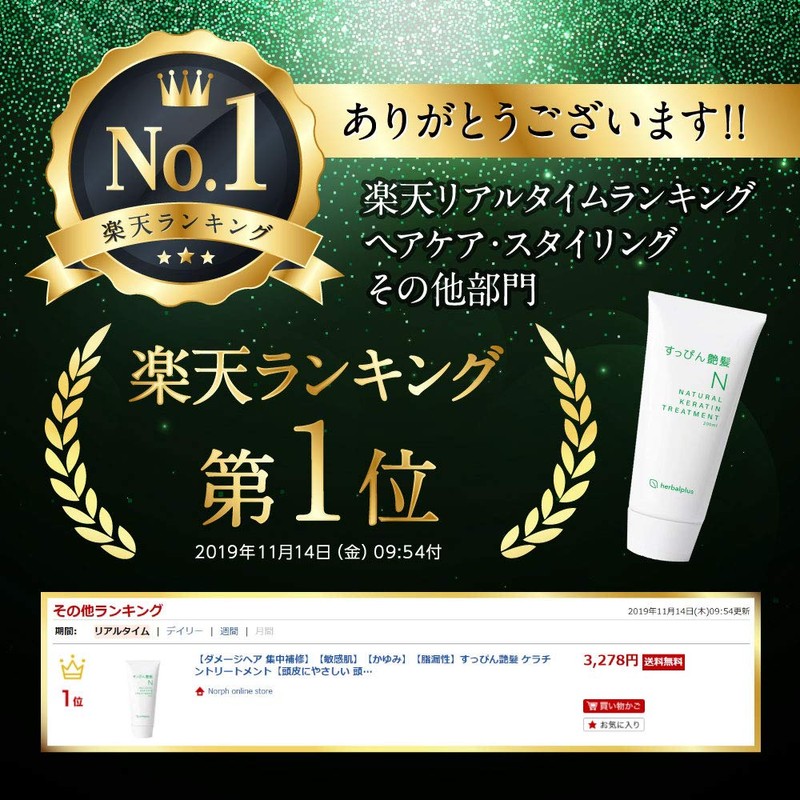 No Makeup Keratin Treatment for Sensitive Skin, Seborrheic and Dry