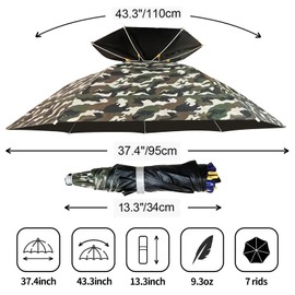 NEW-Vi Umbrella Hat Folding Adjustable Sun Rain Cap, 37.4” UPF 50+ UV Protection Large Hands Free Umbrellas, 7-Ribs Waterproof Headwear for Fishing Gardening Golf Sunshade Outdoor (Camo/Black)