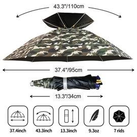 NEW-Vi Umbrella Hat Folding Adjustable Sun Rain Cap, 37.4” UPF 50+ UV Protection Large Hands Free Umbrellas, 7-Ribs Waterproof Headwear for Fishing Gardening Golf Sunshade Outdoor (Camo/Black)
