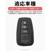 [LETINGFAR] キーケース トヨタ用 スマートキーケース キーカバー クリア TPU素材 3ボタントヨタ専用設計 C-HR プリウス