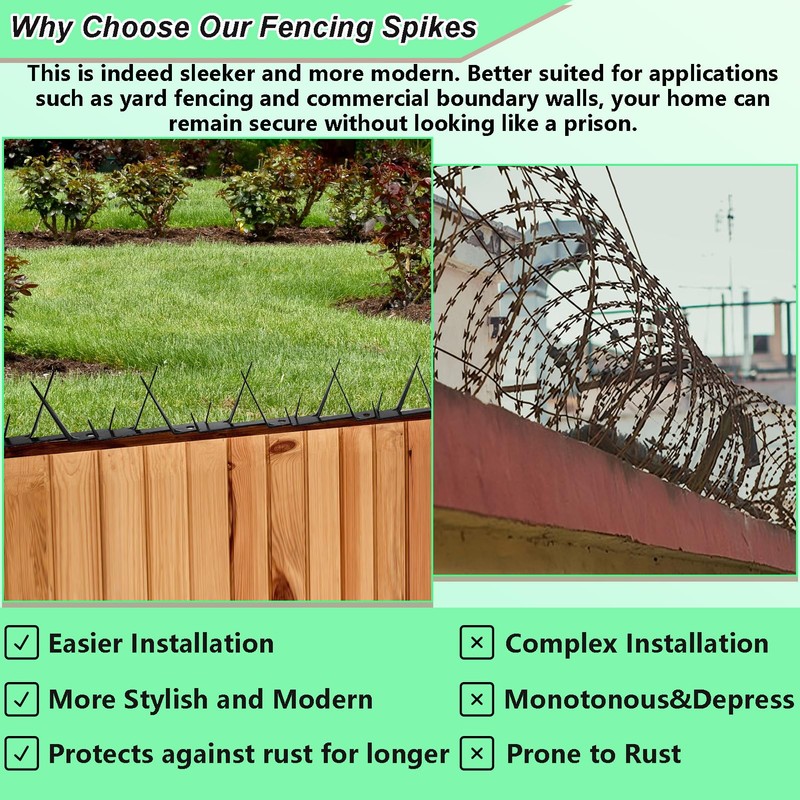 Heavy Duty Metal Fence Spikes-Anti Climb Security Spikes for Fence