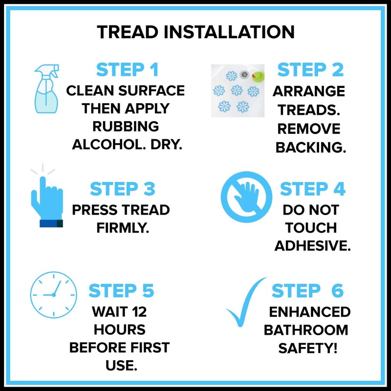 SlipX Solutions Adhesive Non-Slip Safety Treads for Bathtubs, Showers, Pools,