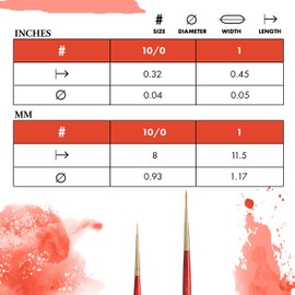 Princeton Heritage Paintbrush, Size 1, Scarlet