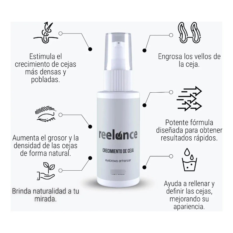 Tres Potenciadores Para Crecimiento De Cejas Reelance