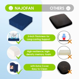 NAJOFAN Large Wheelchair Cushion, Soft Velvet Cover, 3inch Thick Memory Foam, with a Extra Replacement Mesh Cover, Non-Slip Bottom, Booster Seat and Easy to Transfer Seat Cushion, 18"×16"×3" (Blue)