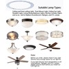 OLYMSTAR 24W Ceiling Fan LED Ring Light Engine Upgrade PCB