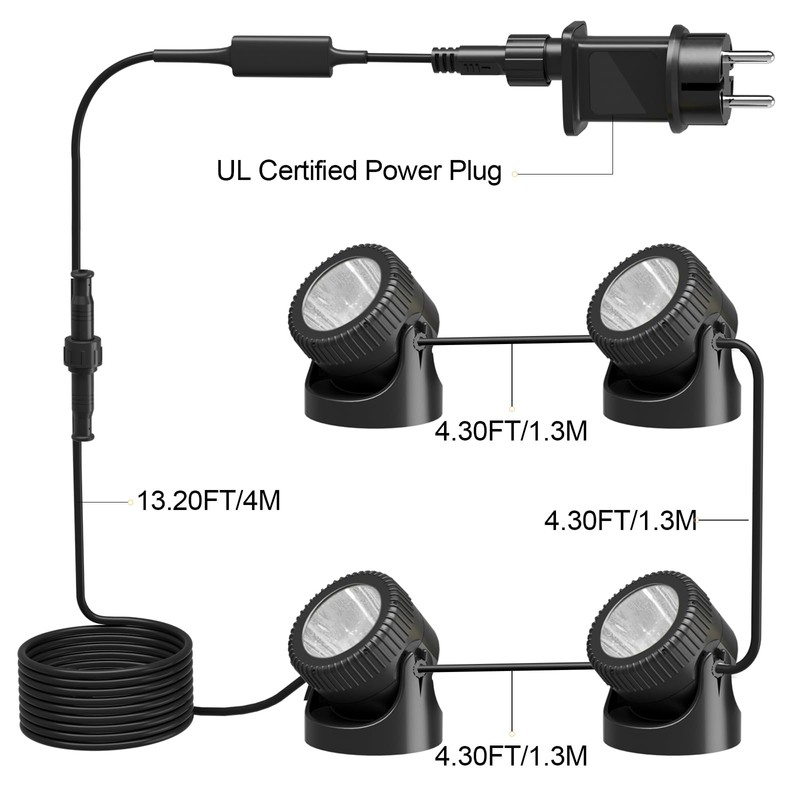 PChero Pond Lighting LED Underwater Lighting Spotlight Pool Lighting Underwater