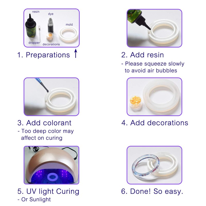 UV Resin - Improved 100g Crystal Clear Ultraviolet Curing Epoxy