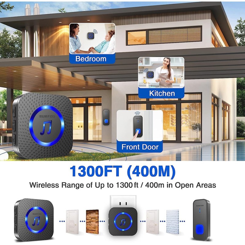 SURFOU Wireless Doorbell, Waterproof, Easy installation -1300ft Range 55 Chimes,