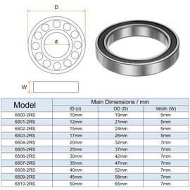 TOP-VIGOR 2Pcs 6806-2RS Deep Groove Ball Bearings, Z3 30mm x 42mm x 7mmDouble Sealed Industrial Bearings, Chrome Steel Skateboard Bearings for Electrical Instrument Equipment