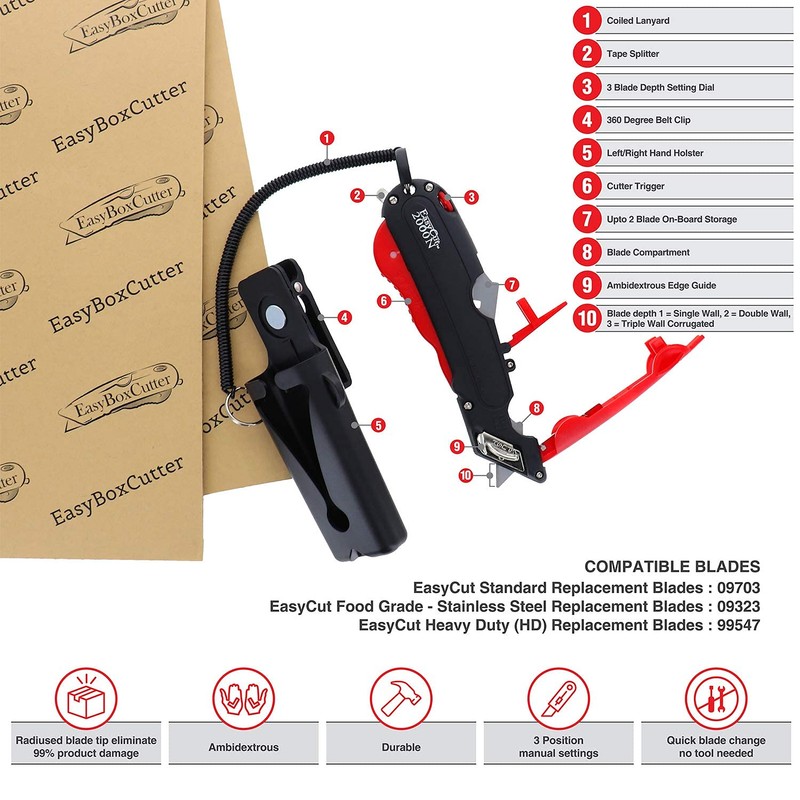 Modern Box Cutter, extra tape cutter at back, dual side