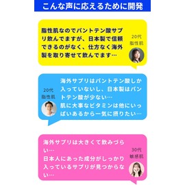 Bright Days Blue Pantothenic Acid Skin Clear Supplement – 250 mg Pantothenic Acid, 500 µg Biotin & 15 mg Zinc B-Complex for Oily Skin, Hair & Nail Support, 180 Tablets (Made in Japan)