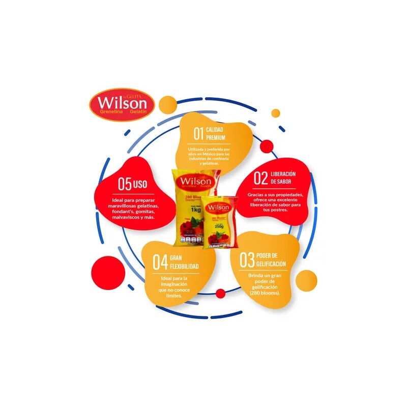 Grenetina Wilson 250g