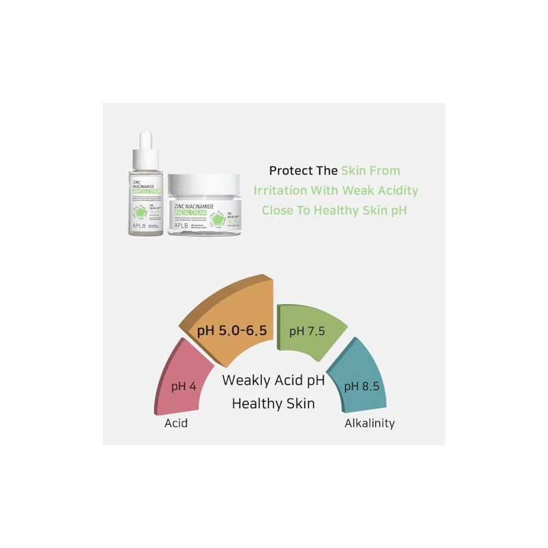 APLB - Crema Facial ZINC NIACINAMIDE FACIAL CREAM
