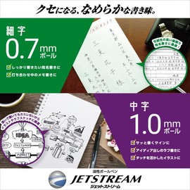 Mitsubishi Pencil Jet Stream 0.04 inch (1.0 mm) Ball, Permanent Ball, Black, 5 Pieces, SXN-150-10 5P MITSUBISHI Pencil JETSTREAM BLACK Main Unit, 1 x Original index card (Information Card)