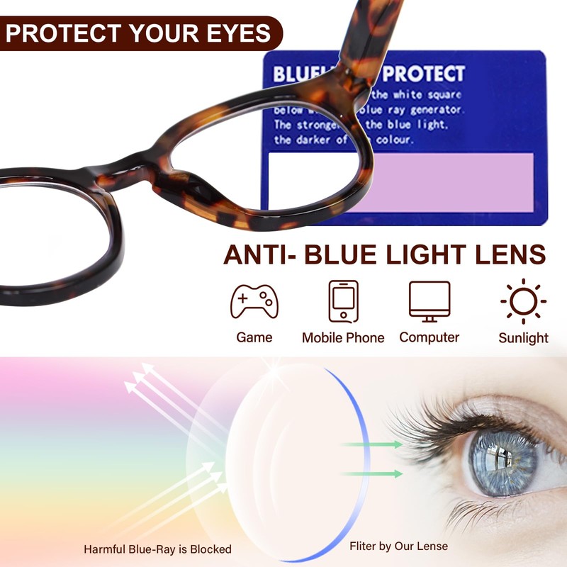 ZESAKER Reading Glasses for Women Men, Retro Round Frame Blue
