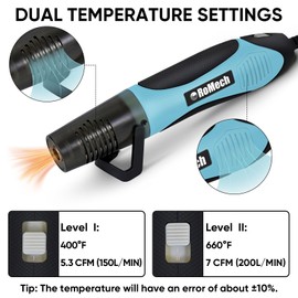 ROMECH 350W Heat Gun with 2 Nozzles, Dual Temp Heat Gun 400°F-660°F, Fast Heat Hot Air Gun with Overload Protection for DIY Craft Embossing Shrink Wrapping (Cyan)