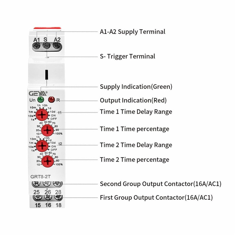 GEYA Double Delay On Timer Relay 16A AC/DC12V-240V 2 Outputs