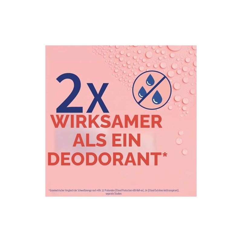 ETIAXIL - Detperspirant - Treatment of Excessive Sweating - Armpits