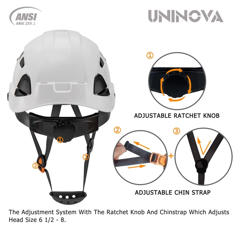 UNINOVA Safety Hard Hat with Visor - ANSI Z89.1 Approved