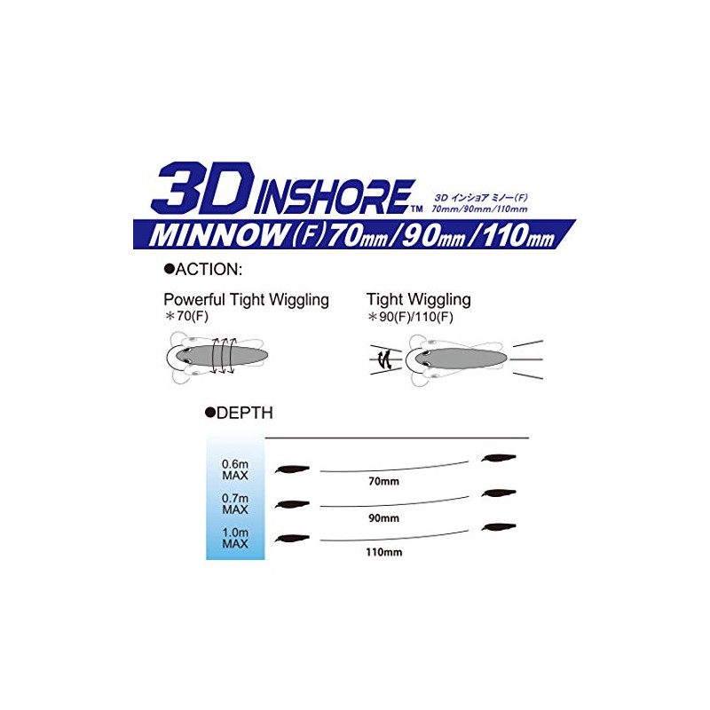 Yo-Zuri 3D Inshore Minnow (F) 90mm 3-1/2" Chartreuse Floating Lure