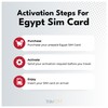 travSIM Egypt SIM Card | 15GB Mobile Data | Hotspot