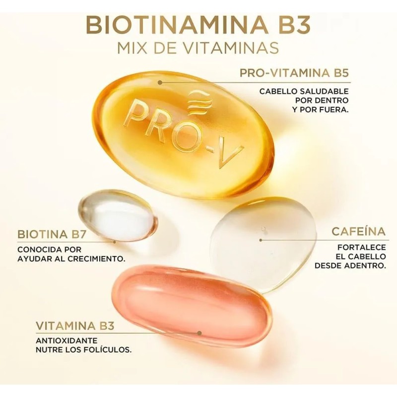 Tratamiento Dove Anti-caida Serum + Pantene Anticaida Serum