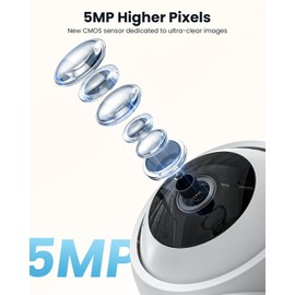 ieGeek 5MP Indoor Security Camera,5G&2.4G WiFi Baby Monitor Pet Cameras Surveillance Interieur for Home System,Video Cam with Phone App,Smart Motion Sensor,Auto Tracking,360°PTZ Dog Cam,Work w/Alexa