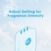 Perfect Scents 3 Scents Air Freshener Refill 6 Pack -