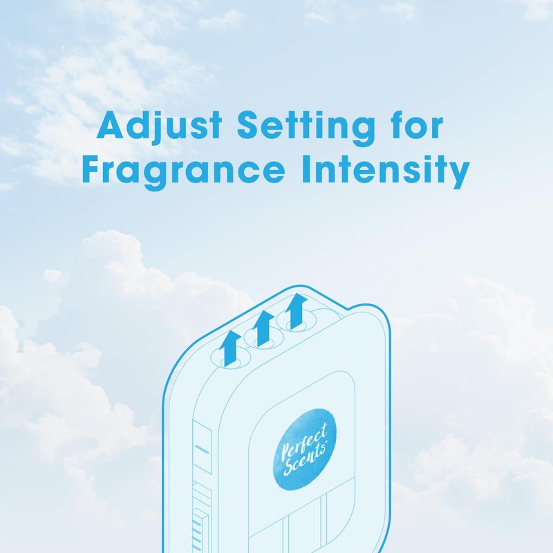 Perfect Scents 3 Scents Air Freshener Refill 6 Pack -