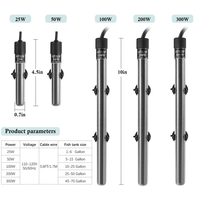 HITOP Mini Submersible Aquarium Heater - 50W Digital Heater for